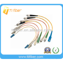 FC, SC, ST, LC, cordon de fibre